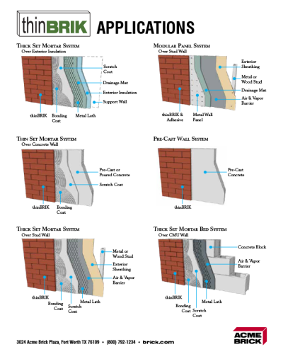 20230314_ThinBRIK_Applications_Flyer-thumb.png